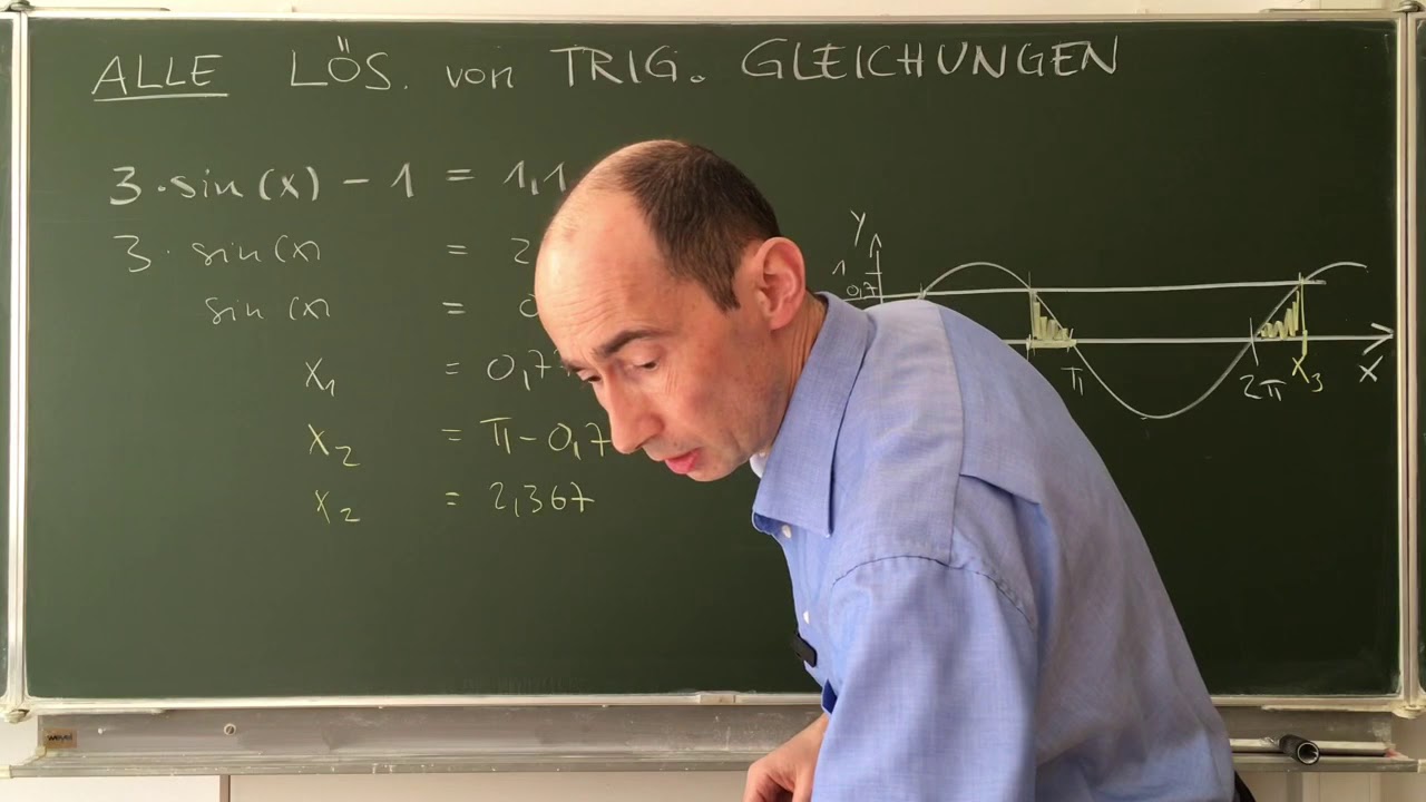 Trigonometrie 14: Trigonometrische Gleichungen - ALLE Lösungen Teil 1