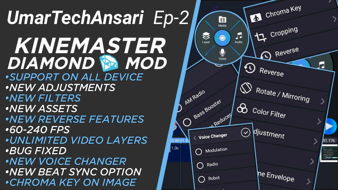 Kinemaster diamond mod | Support on all devices |
