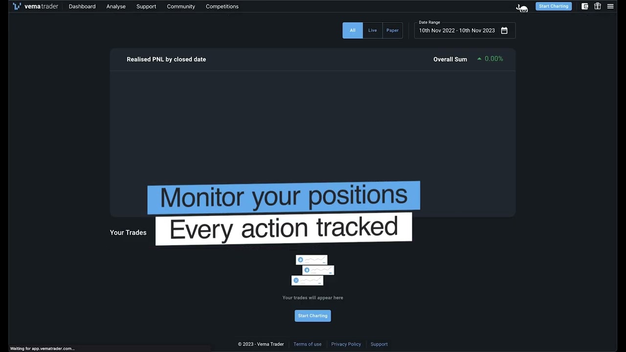 VEMA Trader - Product Overview