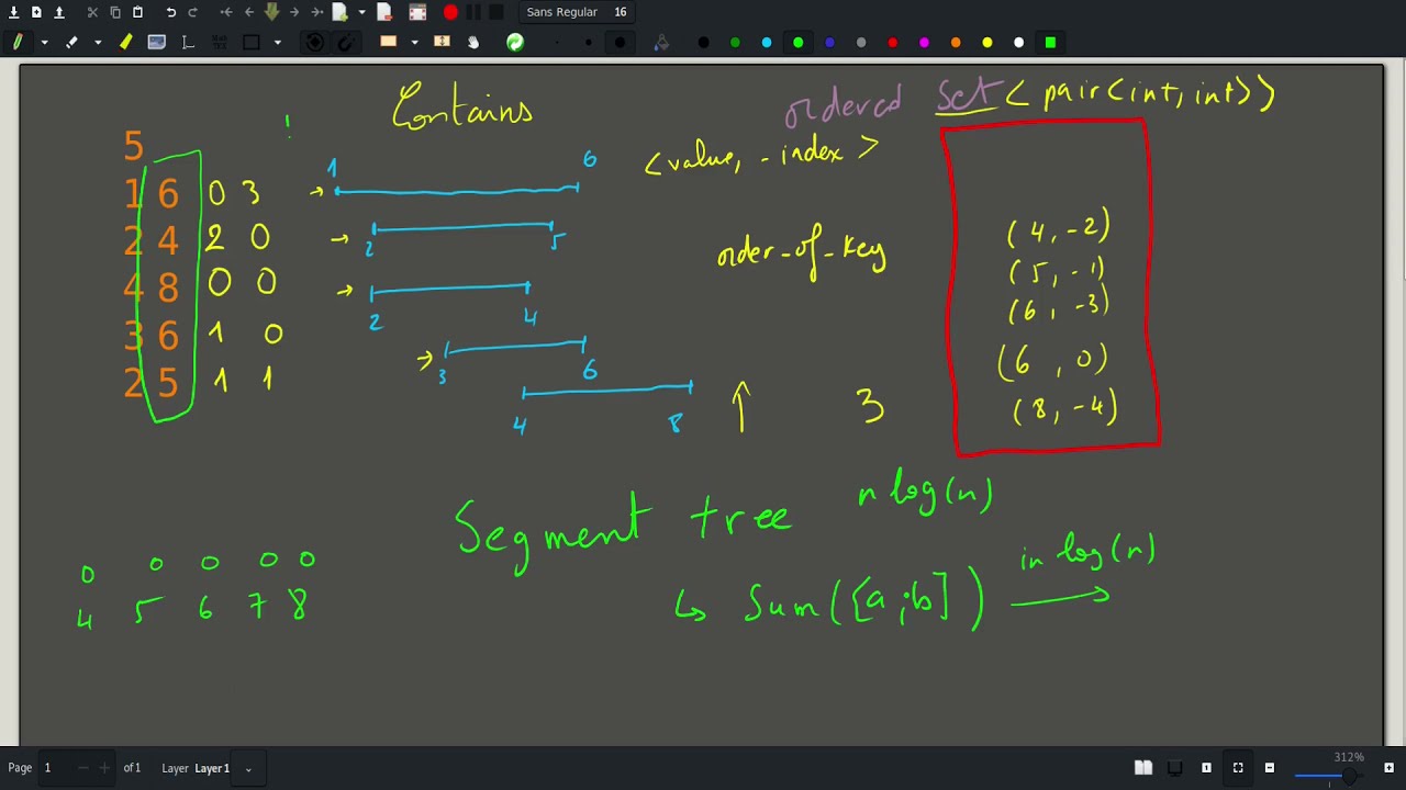 [CSES][Sorting and Searching] Nested Ranges Count