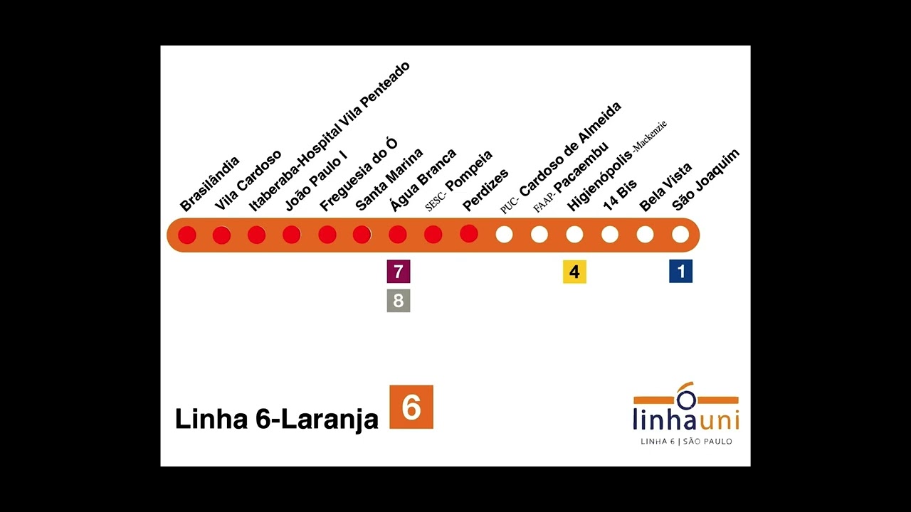 Novo aviso sonoro da linha 6 laranja
