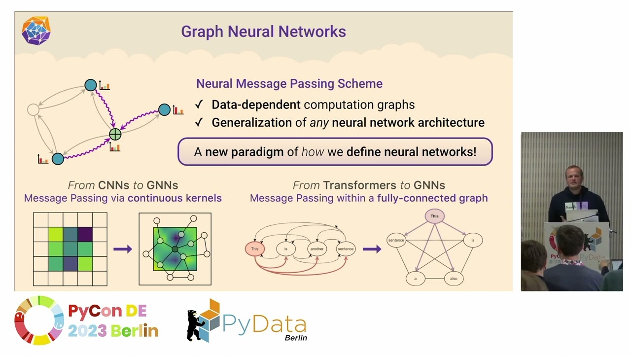 Ramona Bendias, Matthias Fey:  Practical Session - Learning on Heterogeneous Graphs with PyG
