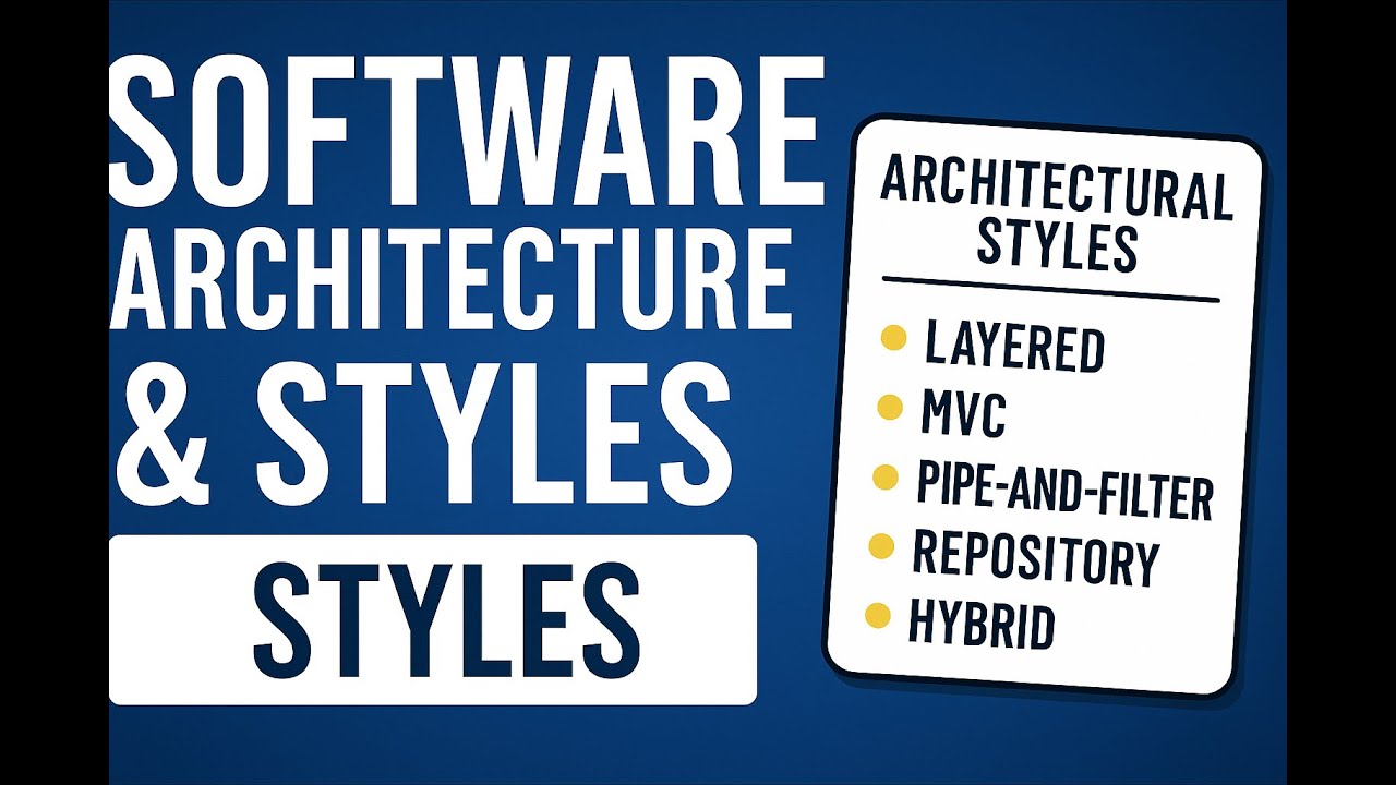 Software Architecture