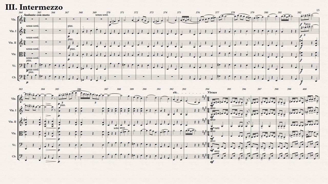 Holst, St Paul's Suite for String Orchestra, Sibelius/Noteperformer virtual performance video score
