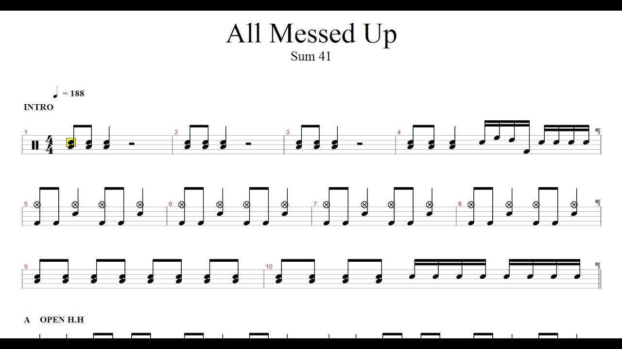 Sum 41 - All Messed Up | DRUM Transcription