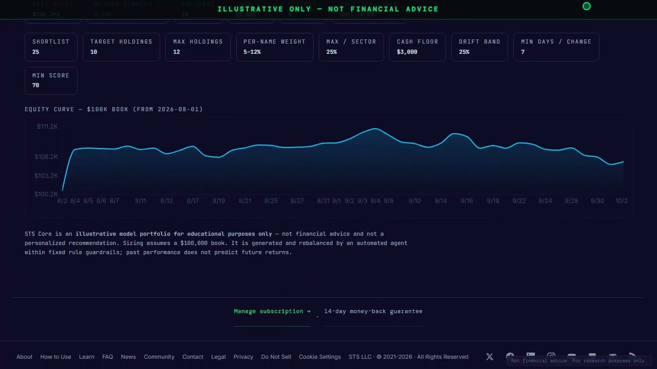 STS Complete Tutorial &mdash; Full Dashboard Walkthrough
