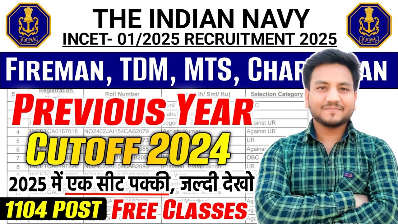 Navy Tradesmen Previous Year Cutoff | Navy New Vacancy 2025 | Indian Navy Incet Previous Year Cutoff
