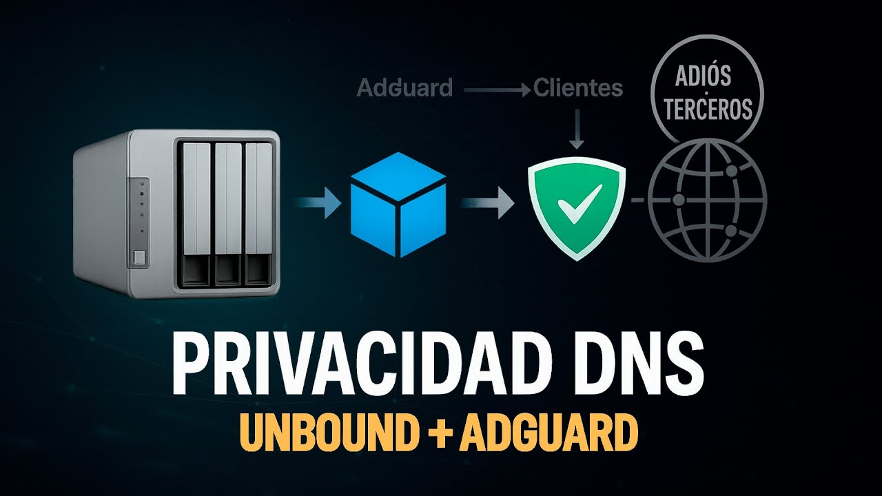 Instalar Unbound en Docker + AdGuard Home
