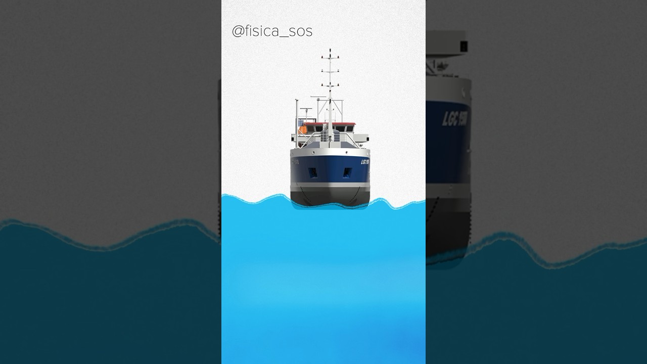 &iquest;Sabes por qu&eacute; los barcos flotan? 🛳️🌊#ciencia #barcos #navegacion #fisica