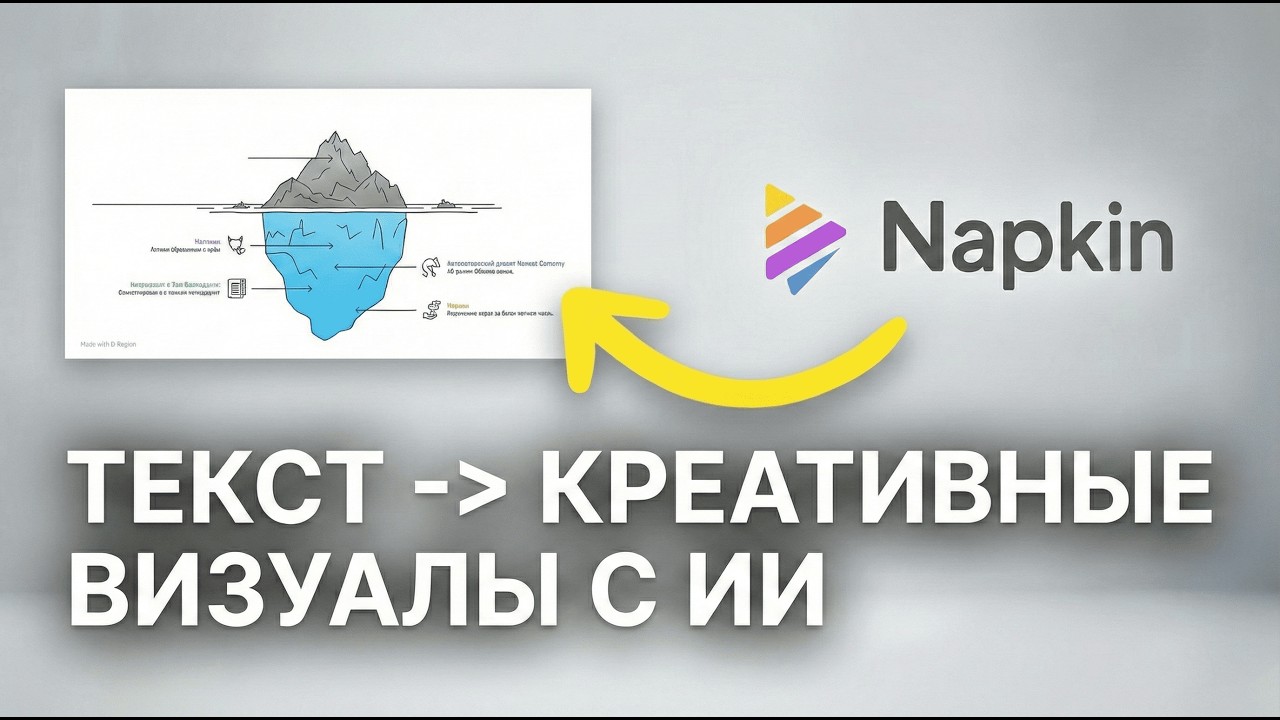 Генерируй Топовую Инфографику за секунды | Обзор Napkin AI