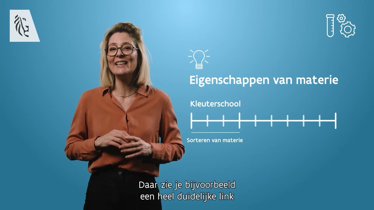 Wetenschap en techniek Kennisclip 2 minimumdoelen basisonderwijs