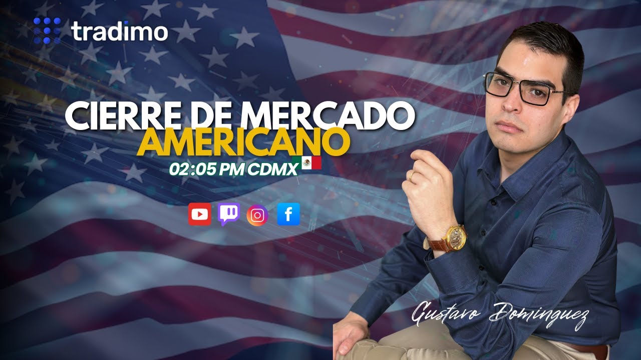 Cierre Mercado Americano y Operativa en Directo 12/03/26