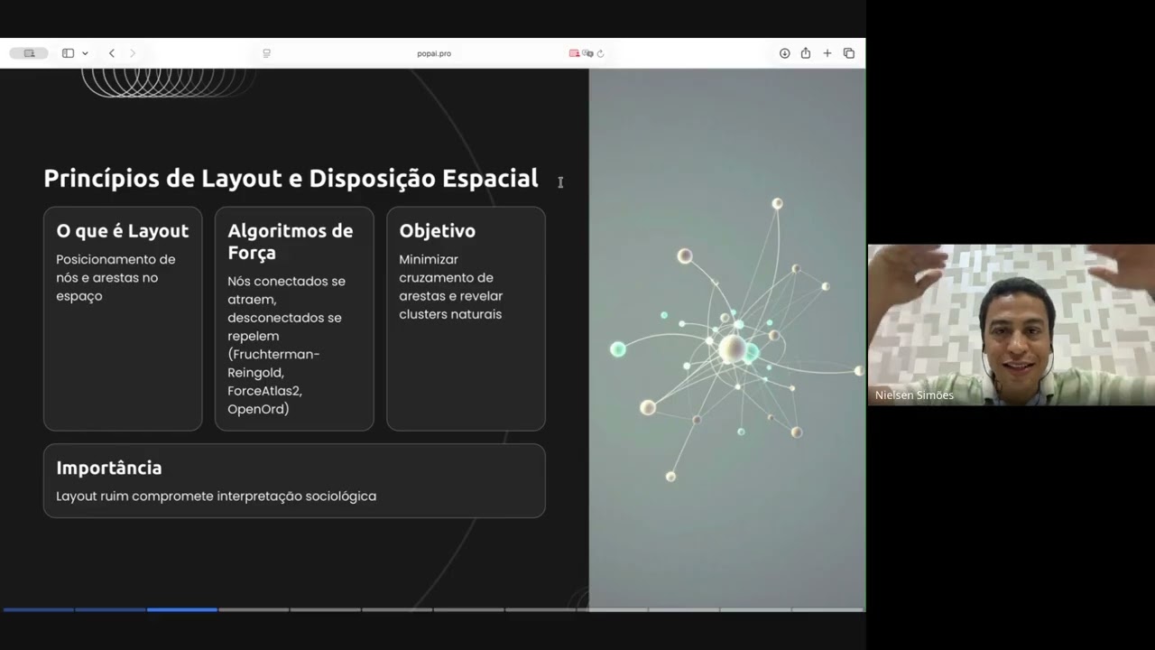 Aula Síncrona Análise de Redes Sociais 22/01/2026