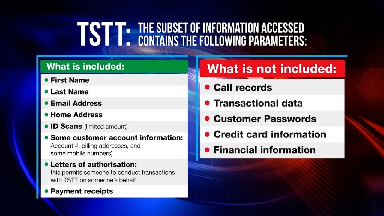 TSTT Update On Cyber Attack