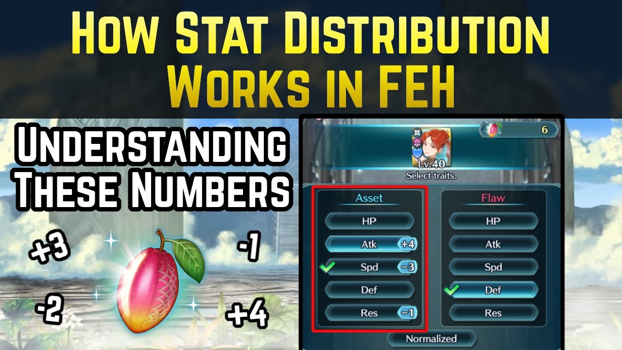 How Trait Fruits can Affect Stat Distribution - Merges, Dragonflowers, & Neutral Natures