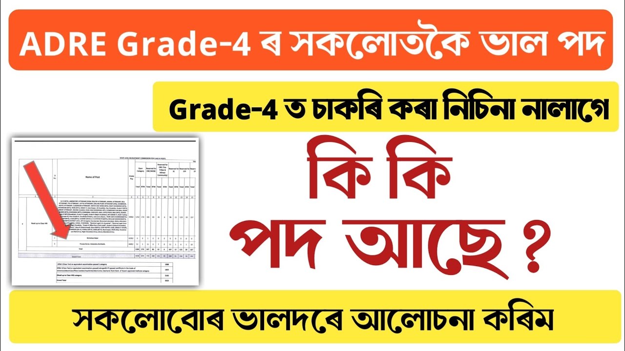 ADRE Grade-4 post details | সকলোতকৈ ভাল পদ Grade-4 ৰ -Digital Help Assam