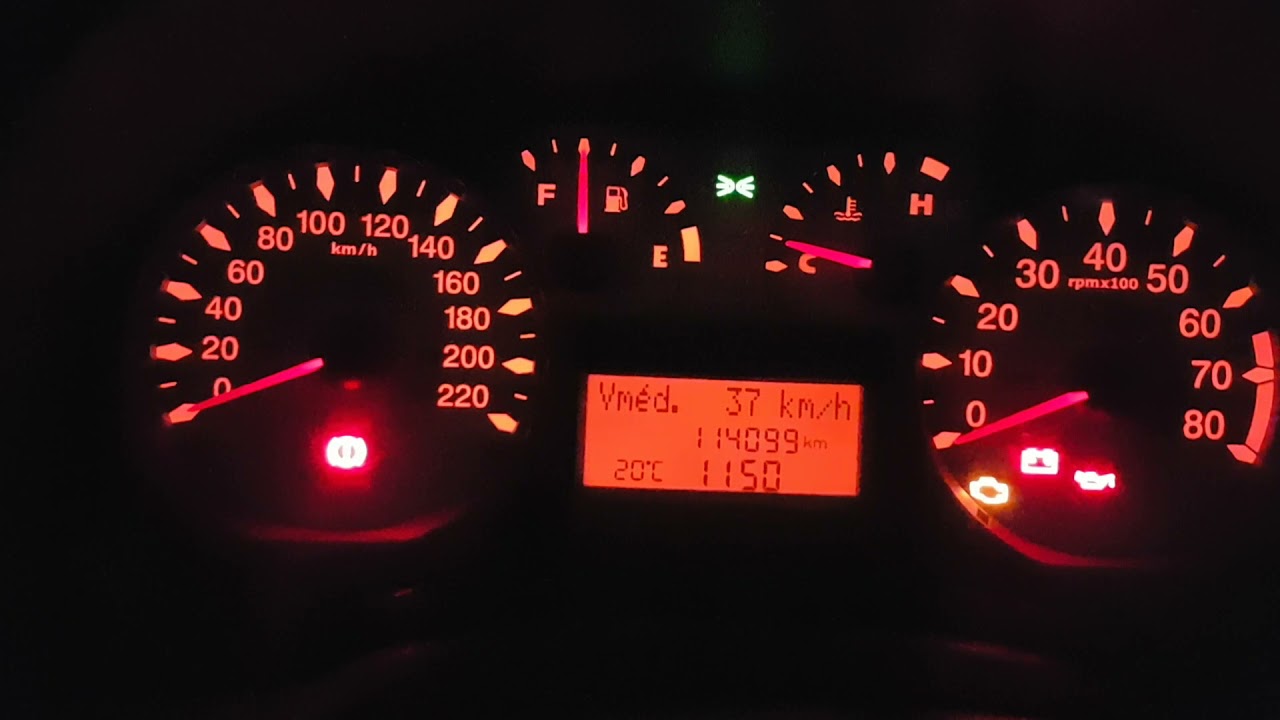 explicação das funções no painel completo fiat adventure e hlx