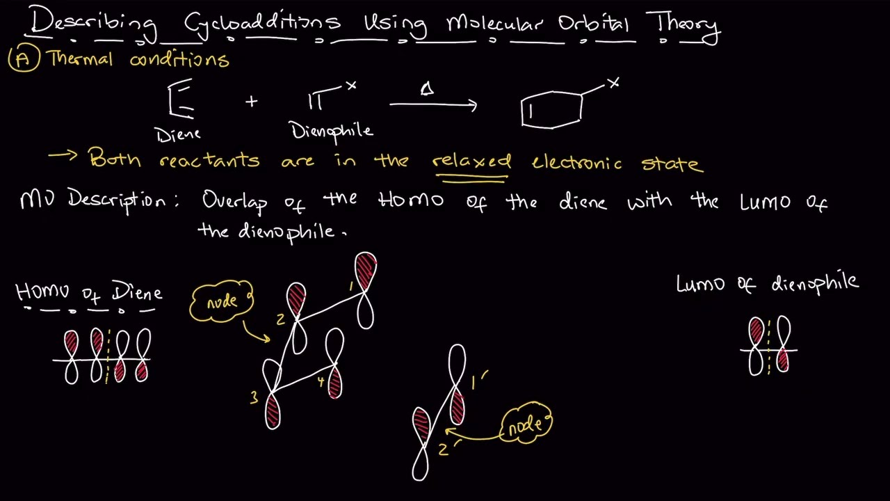 Diels-Alder Reactions Regiochemistry and Molecular Orbital Theory for Cycloadditions