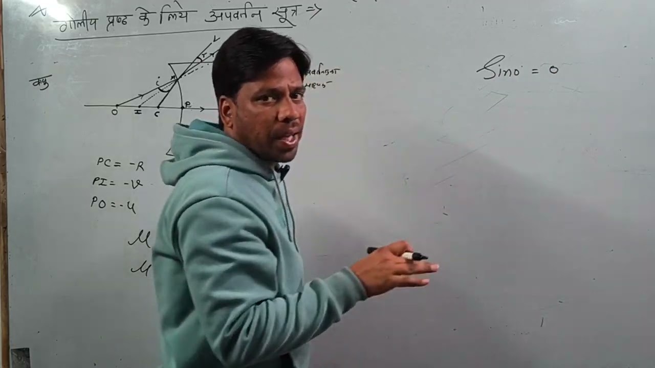 गोलीय पृष्ठ के लिए अपवर्तन सूत्र , Class -12 ( physics )