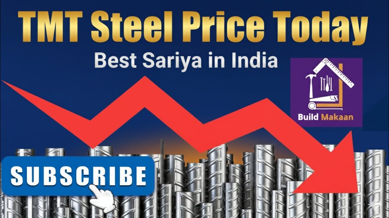 TMT Steel Price गिरा 🔻 | Top Steel Brands Rate Update | Market Analysis By Buildmakaan Sariya Rate