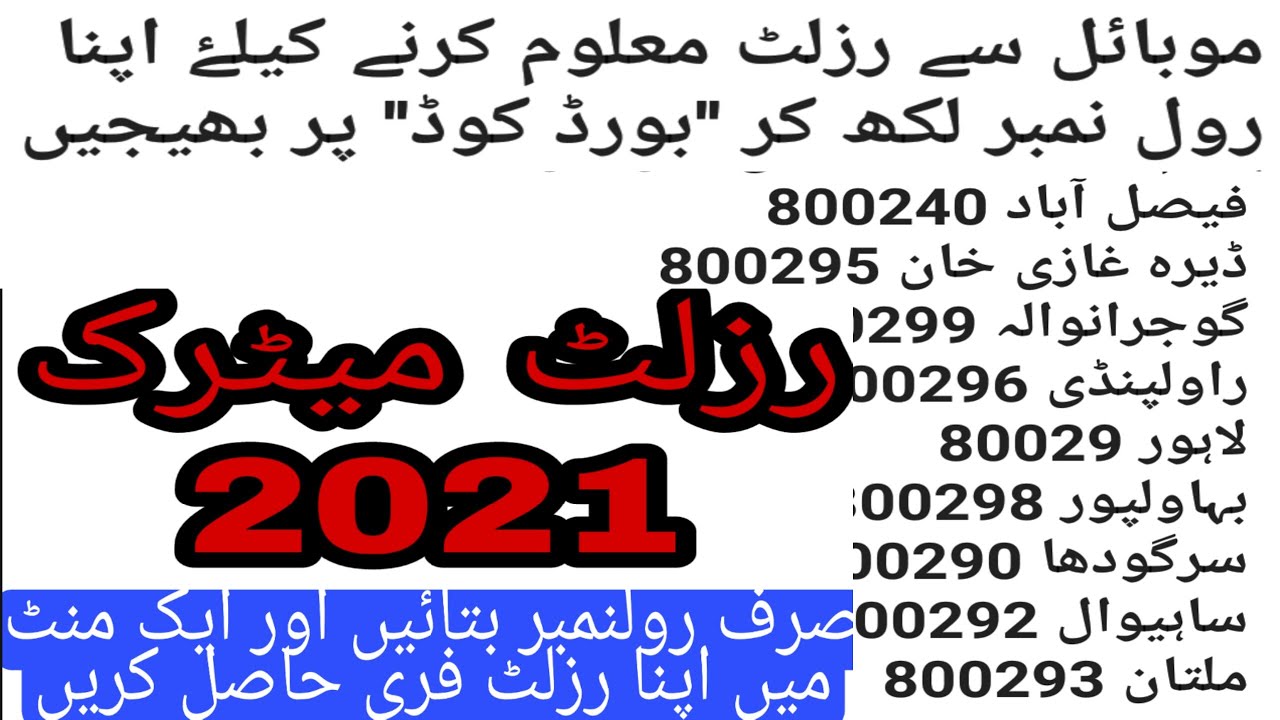 Matric /10th class Result 2021