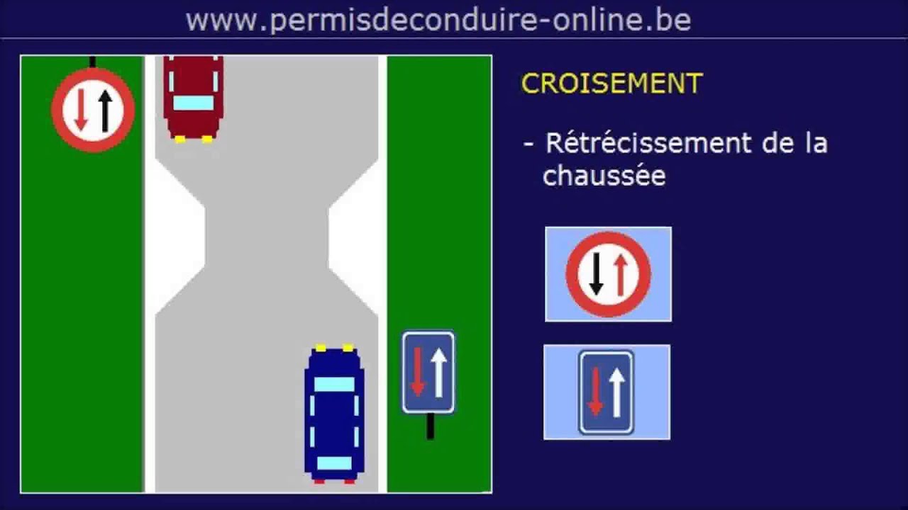 14. LE CROISEMENT PAR LA DROITE