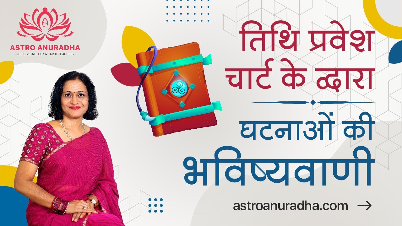 Tithi Pravesha chart analysis | तिथि प्रवेश चार्ट के द्वारा घटनाओं की भविष्यवाणी | Tithi Pravesh