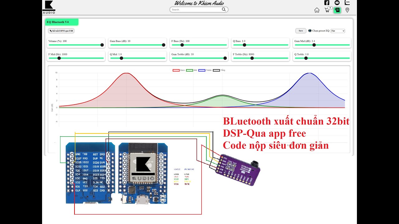 Chế Bluetooth siêu xịn V4, Xuất Chuẩn 32bit, DSP cực ngon, Làm siêu dễ