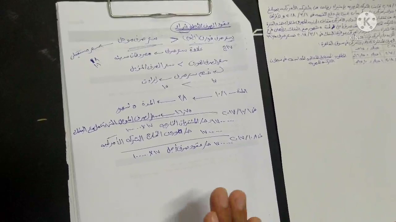 مساله عقود الصرف الأجله في حالة الشراء  رقمي في الوصف لو في اي استفسار