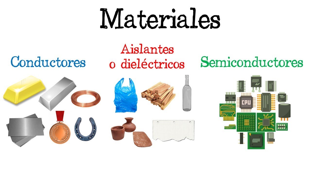 💡Materiales Conductores, Aislantes y Semiconductores⚡️ [Fácil y Rápido] | FÍSICA |