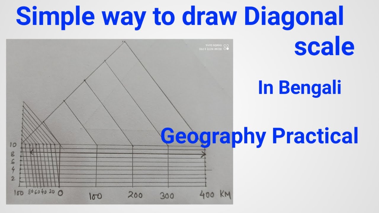 #diagonal_scale Simple way to diagonal scale in bengali