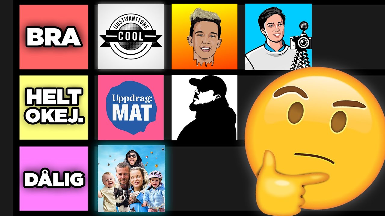 Vad Tycker JAG Om Svenska YouTubers? *TIER LIST*
