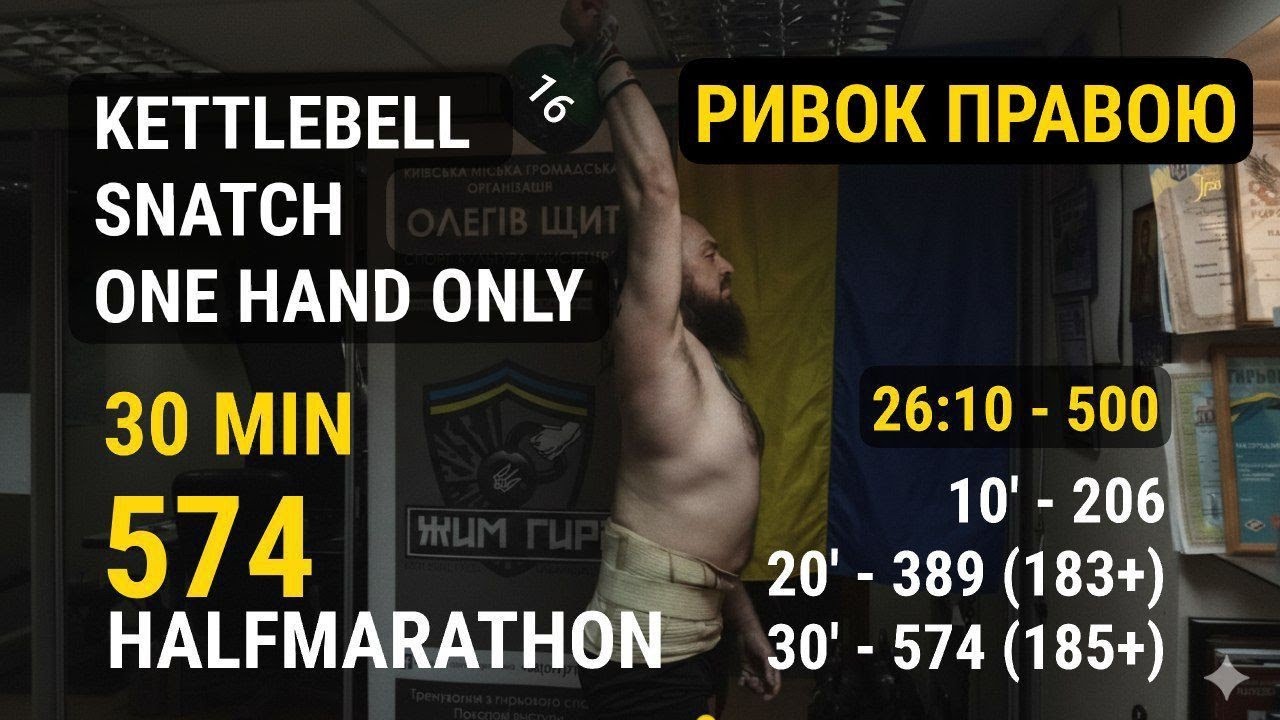 Ривок гирі правою рукою 574 (30 хв., 16 кг.) Kettlebell snatch only one hand 30 min. 574/16kg. HM!