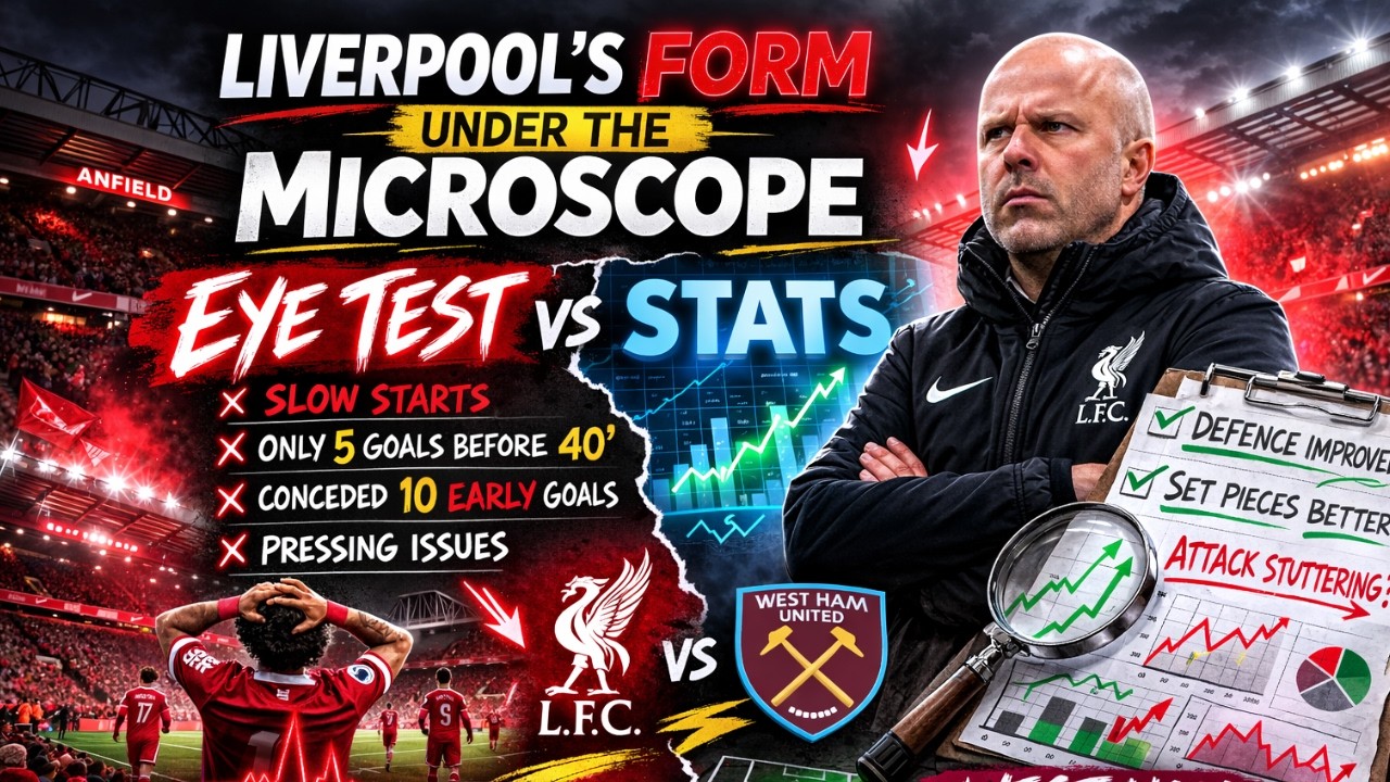Liverpool's Form Under The Microscope - Eye Test Vs Stats