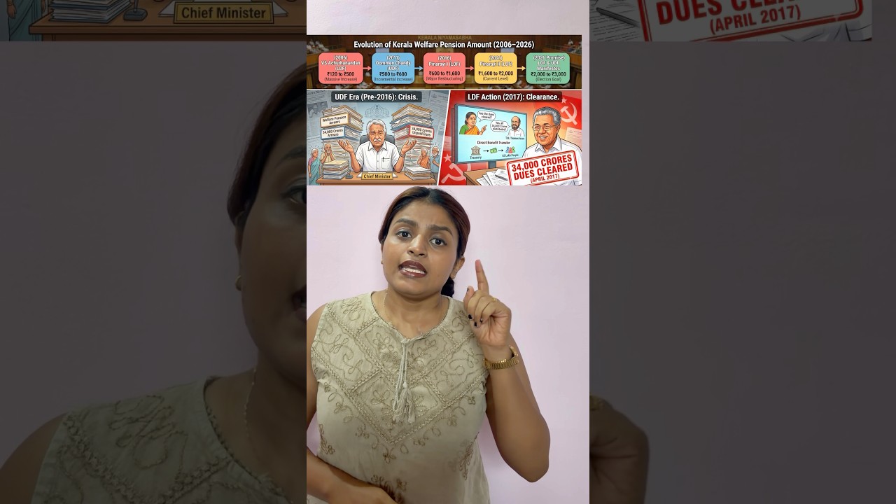 Concerns regarding Indira Guarantee- Welfare Pension Scheme | Kerala State Elections 2026