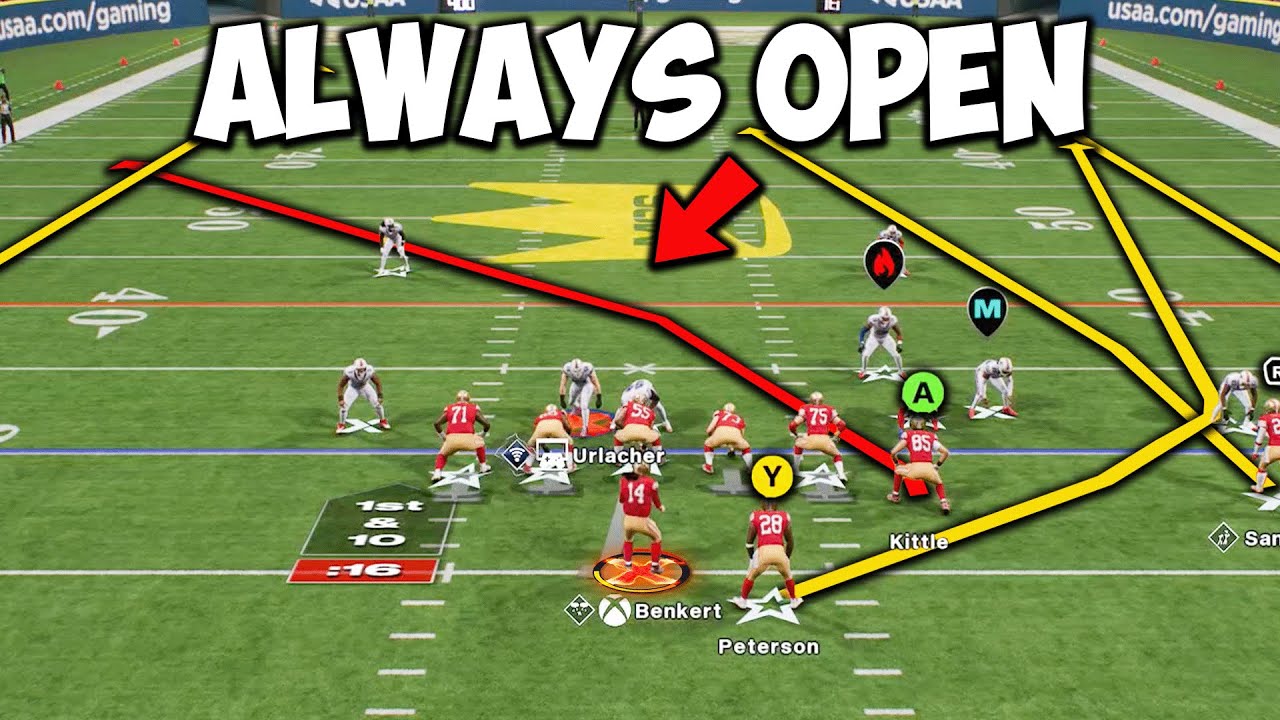 This Simple Play Will Get You Easy Touchdowns!