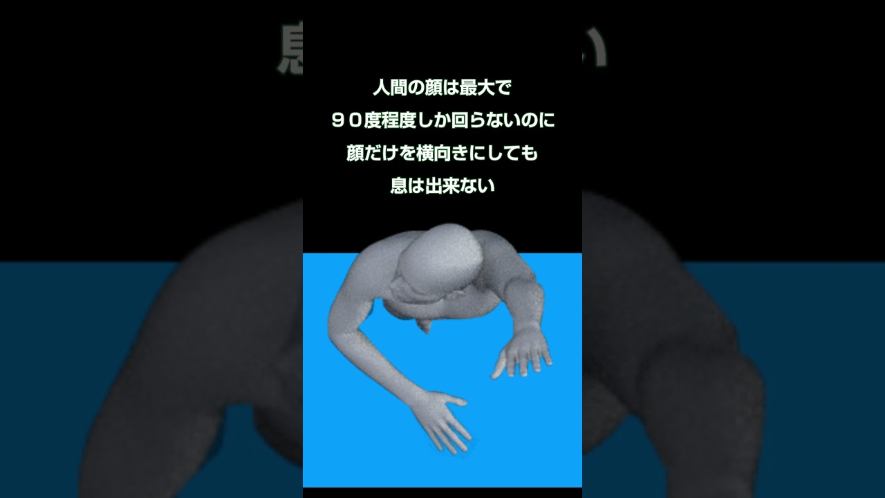 クロールの息継ぎのコツを１分で解説