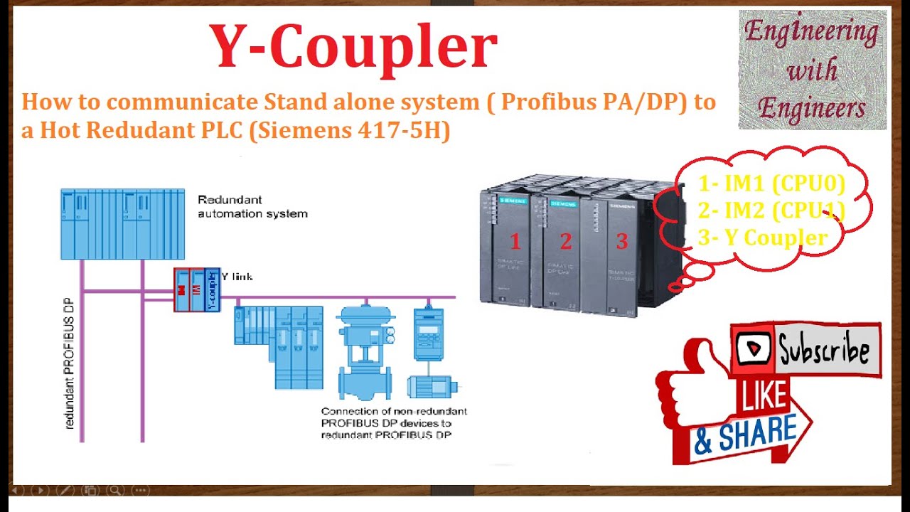 Y-Coupler (DP/PA Coupler ) (HINDI)