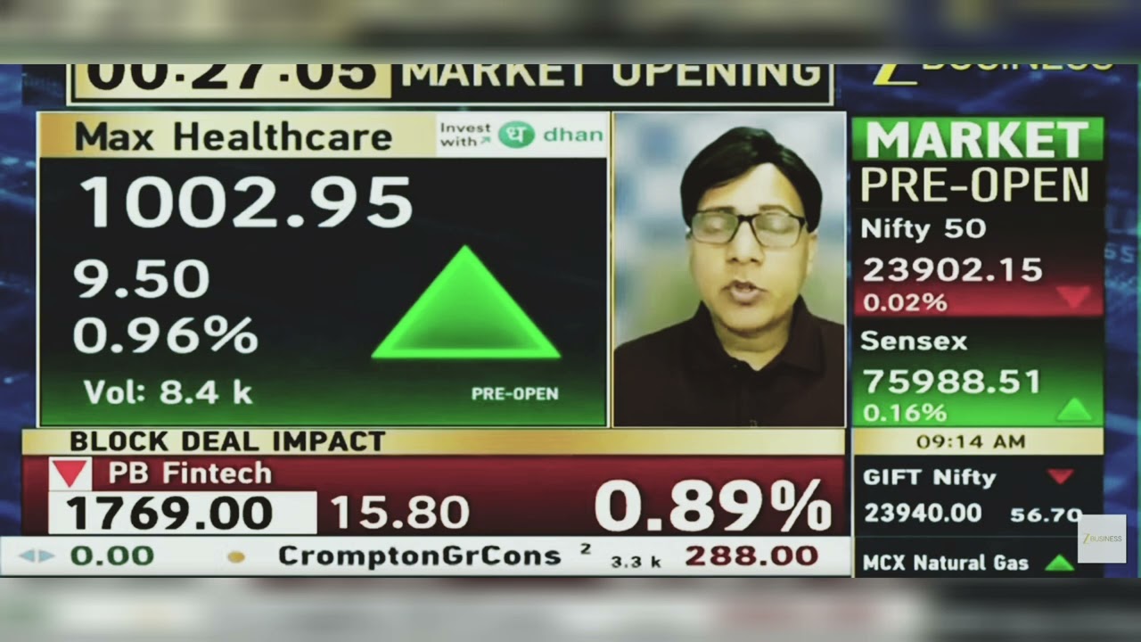 Max Healthcare Share News Today: Max Healthcare Share Latest News Today | May 29, 2026