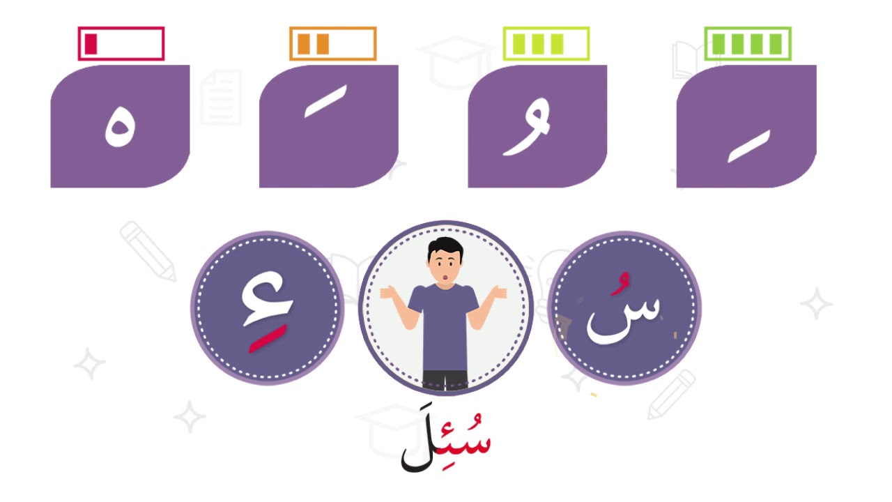 الهمزة في وسط الكلمة المحاضرة الثانية -التحرير العربي