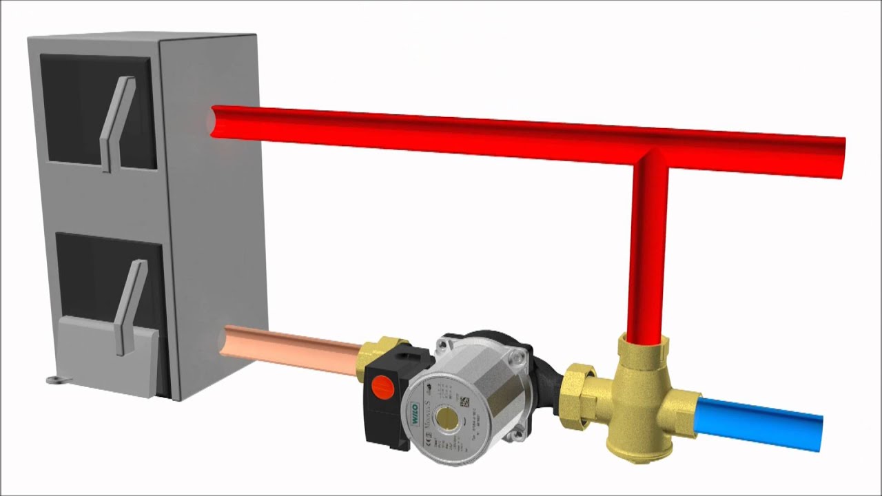 How DBV, BVTS, TSV, RT4 components work in biomass heating systems | Regulus EN