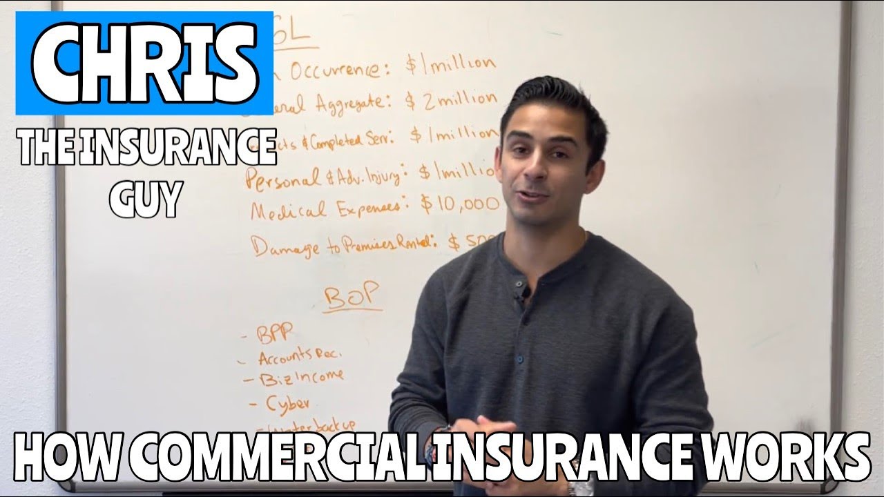 How Commercial Insurance Works