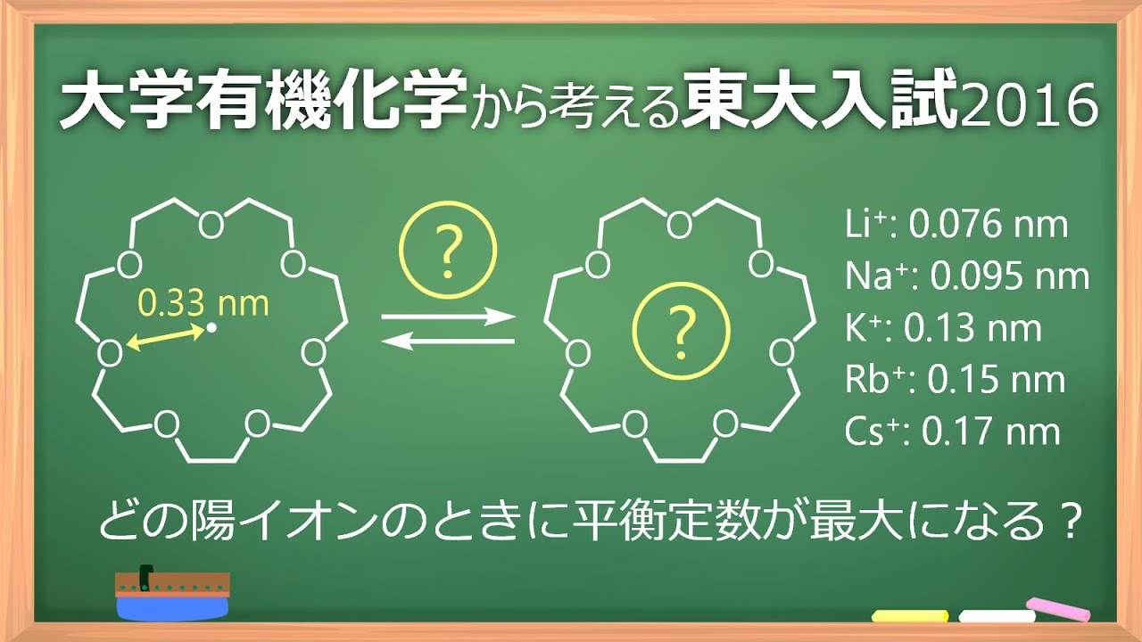 研究者による東大入試解説：2016有機化学