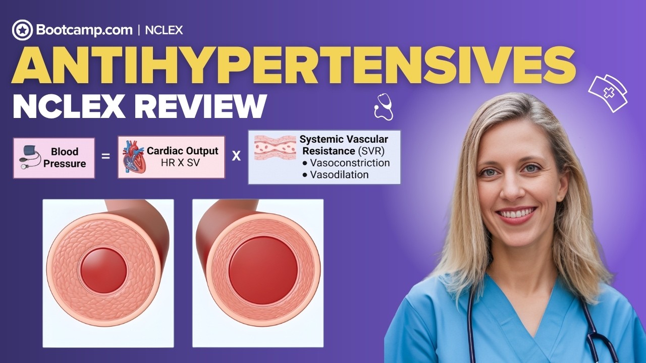 Antihypertensives explained in 10 Minutes | NCLEX Safety & Side Effects Guide