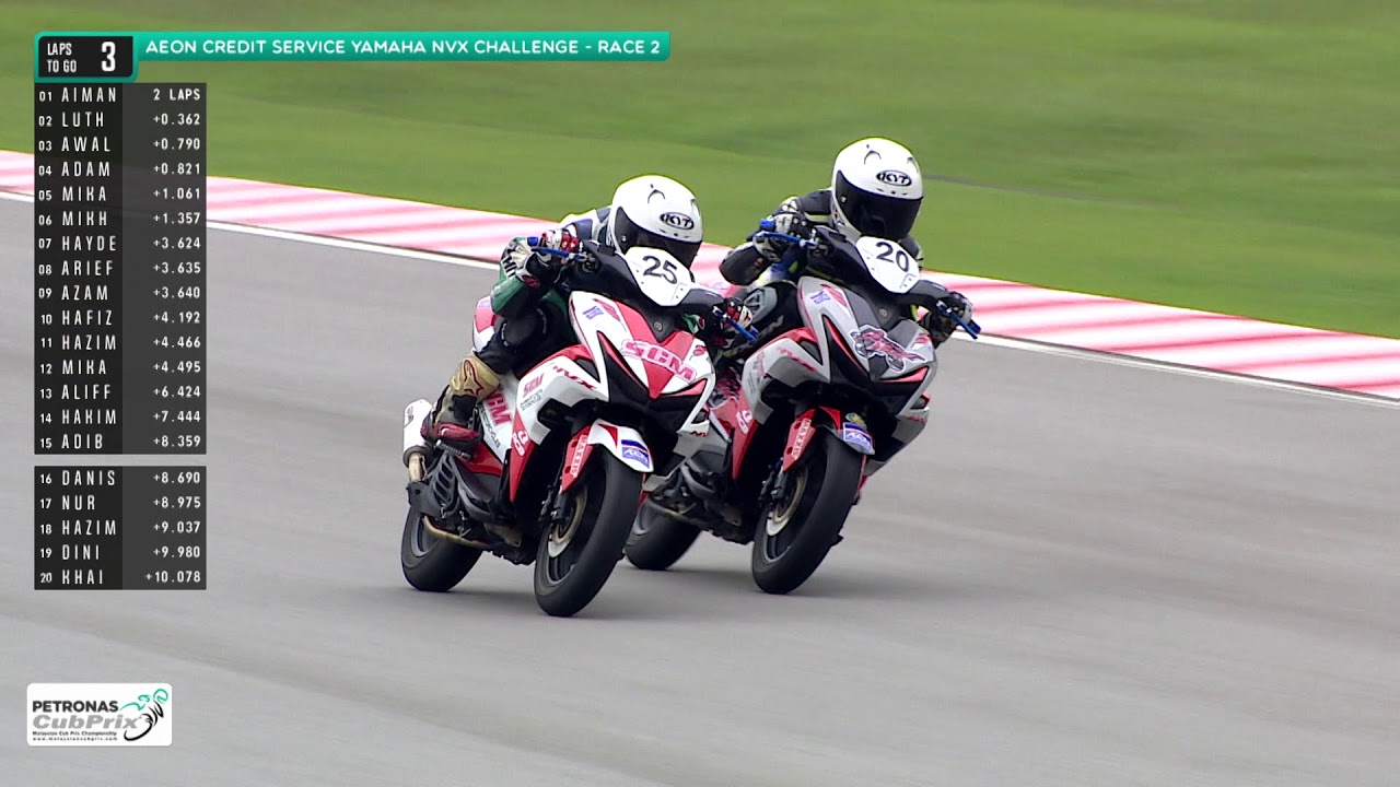 [FULL RACE] AEON CREDIT SERVICE YAMAHA NVX CHALLENGE PUSINGAN 8 2020, Sepang Circuit