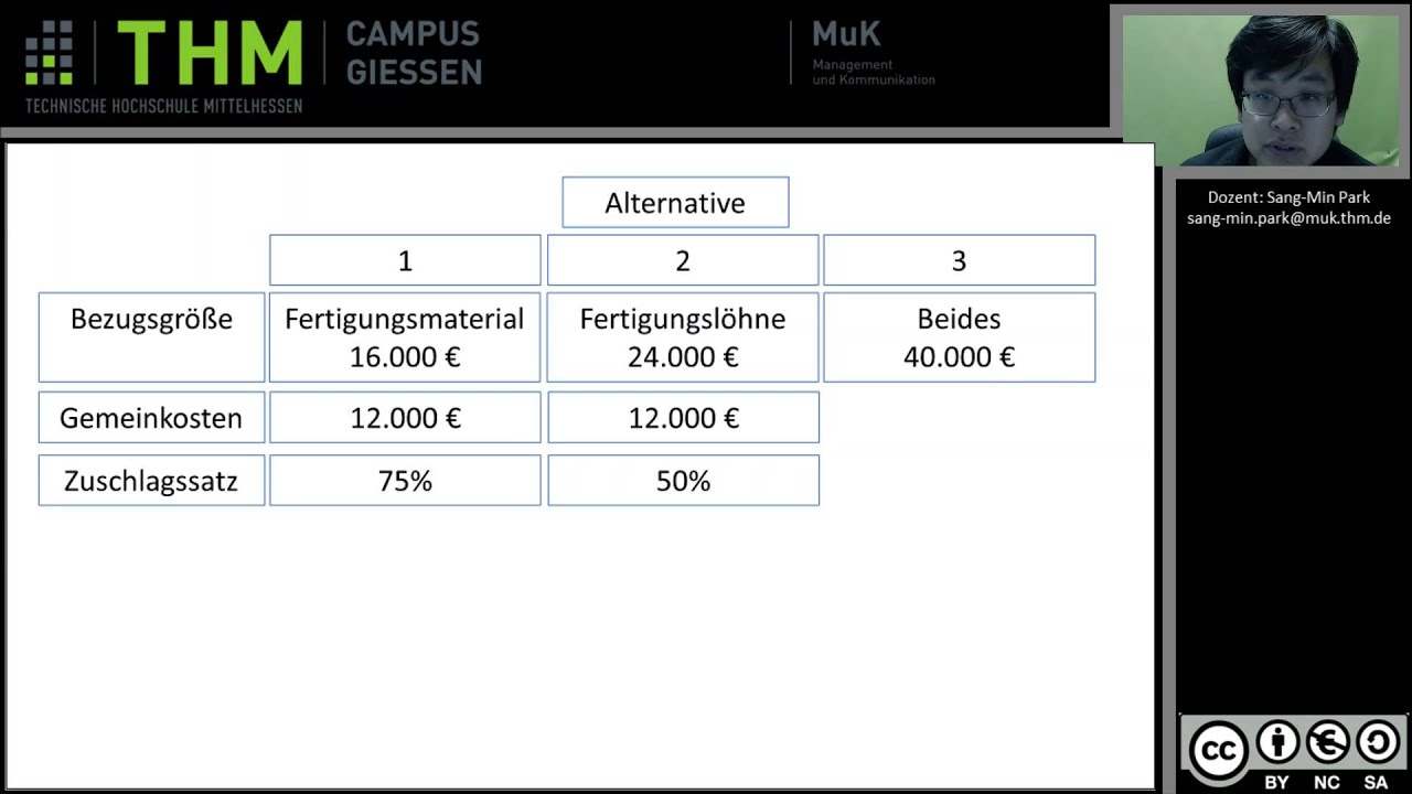 KLR Beispiel summarische Zuschlagskalkulation