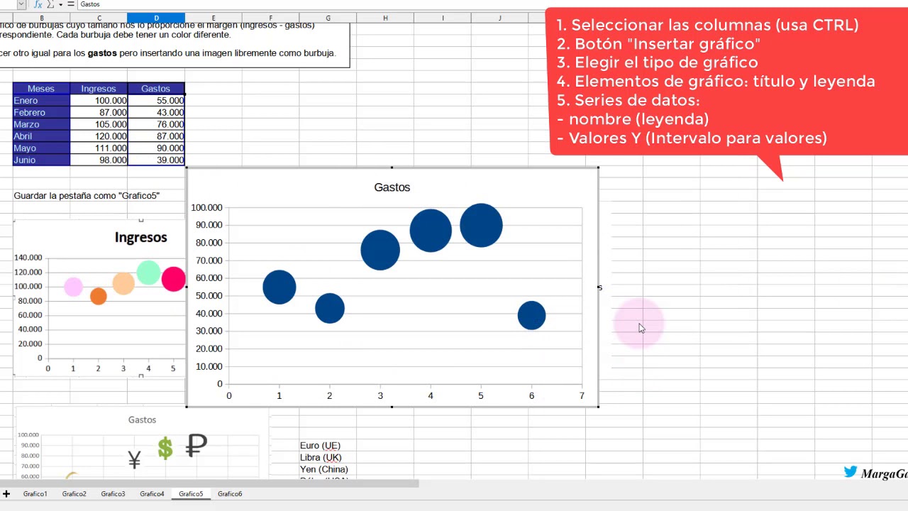 Práctica 9 CALC -  grafico con imágenes