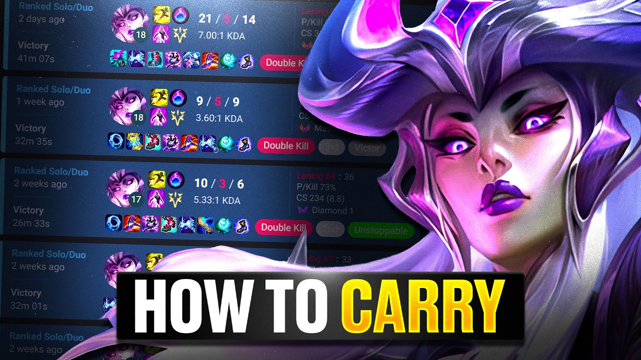 How I Carry on Syndra (Consistently)