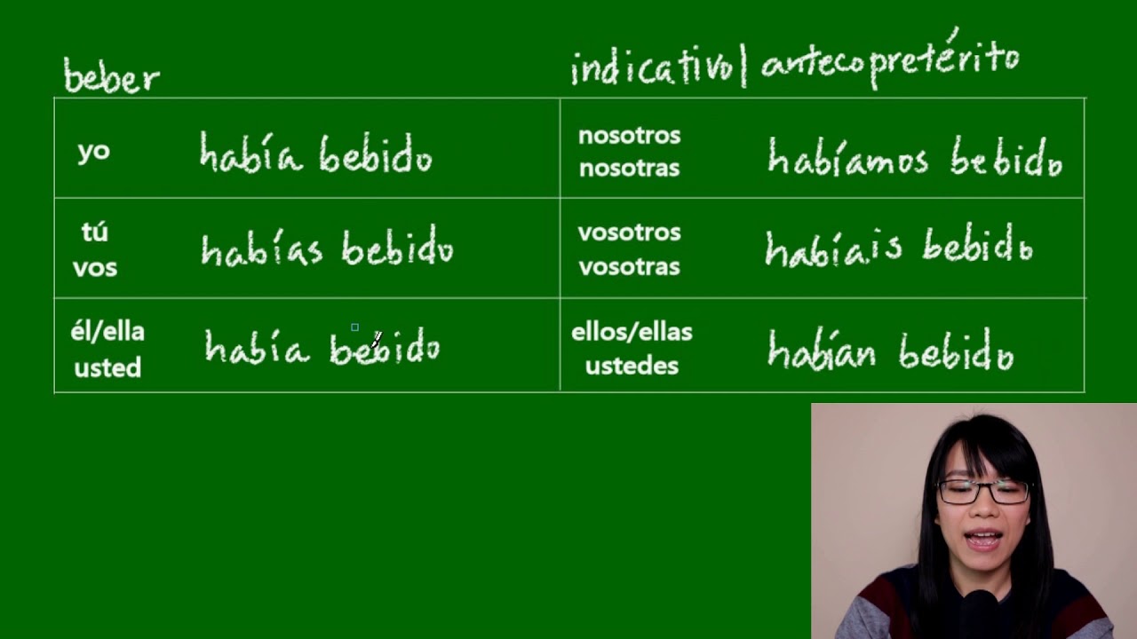 Verbo beber | conjugaciones | Aprender español | LEARN SPANISH