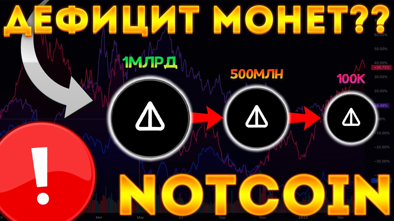 NOTCOIN АЖИОТАЖ НА ПОКУПКУ РАСТЁТ ПЕРЕД ALTSEASON 3.0! ХВАТИТ ЛИ МОНЕТ НА ВСЕХ?? NOT СЕГОДНЯ!